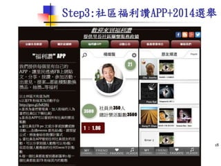 Step3:社區福利讚APP+2014選舉
18
 
