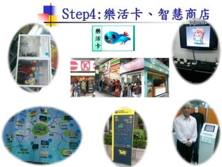 Step4:樂活卡、智慧商店
樂
活
卡
 