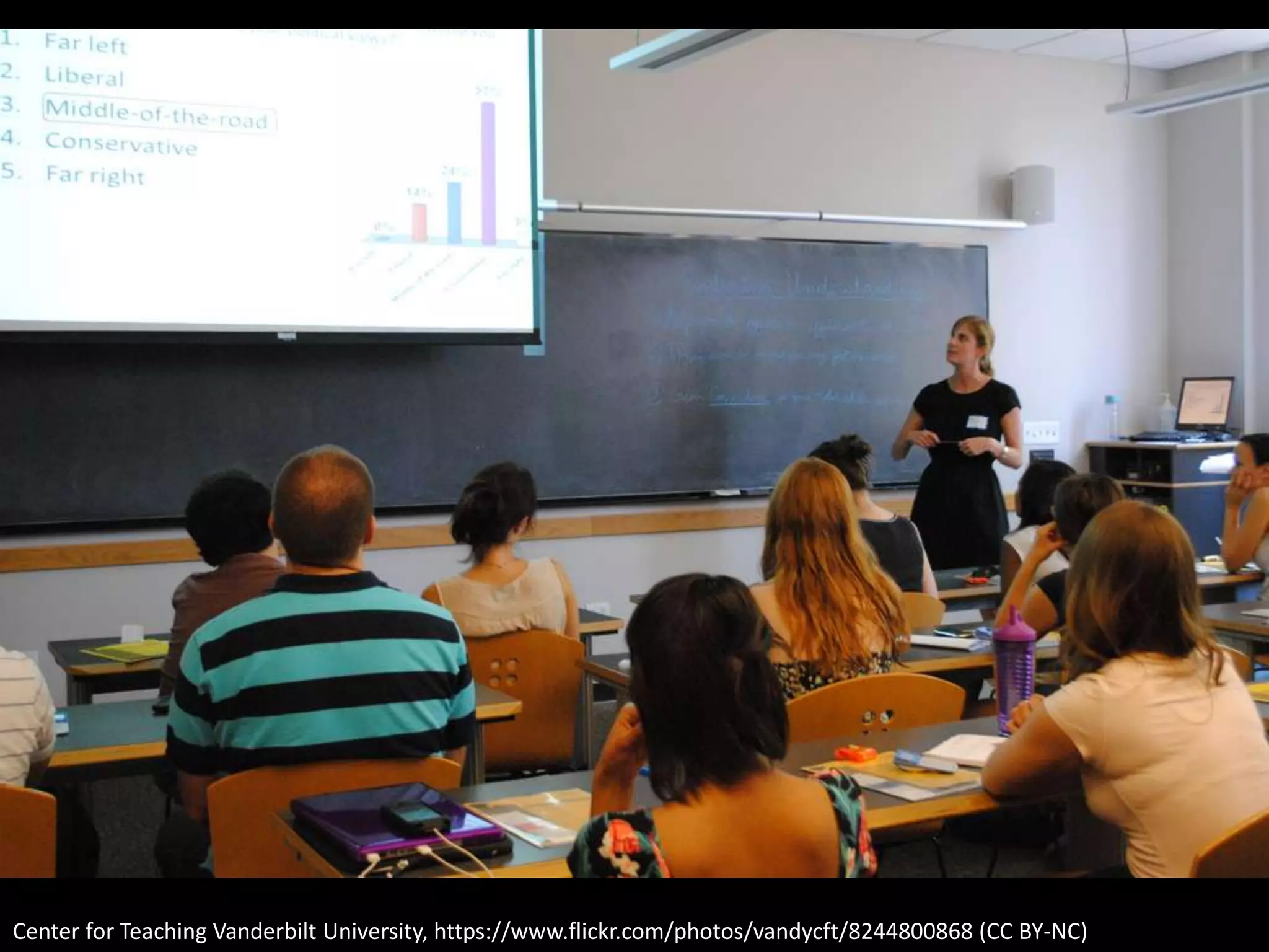 Center for Teaching Vanderbilt University, https://www.flickr.com/photos/vandycft/8244800868 (CC BY-NC)
 
