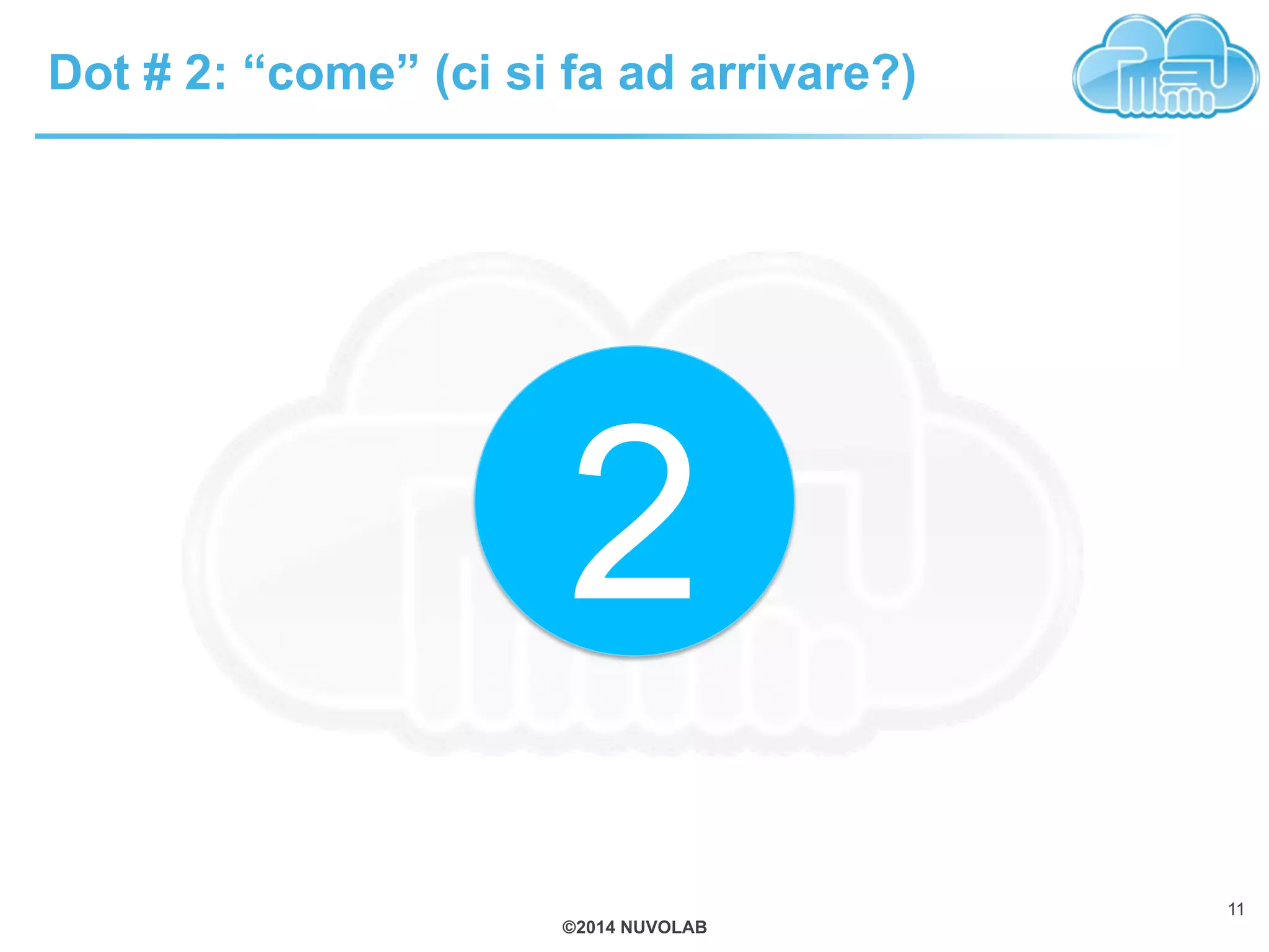 ©2014 NUVOLAB
Dot # 2: “come” (ci si fa ad arrivare?)
2
11
 