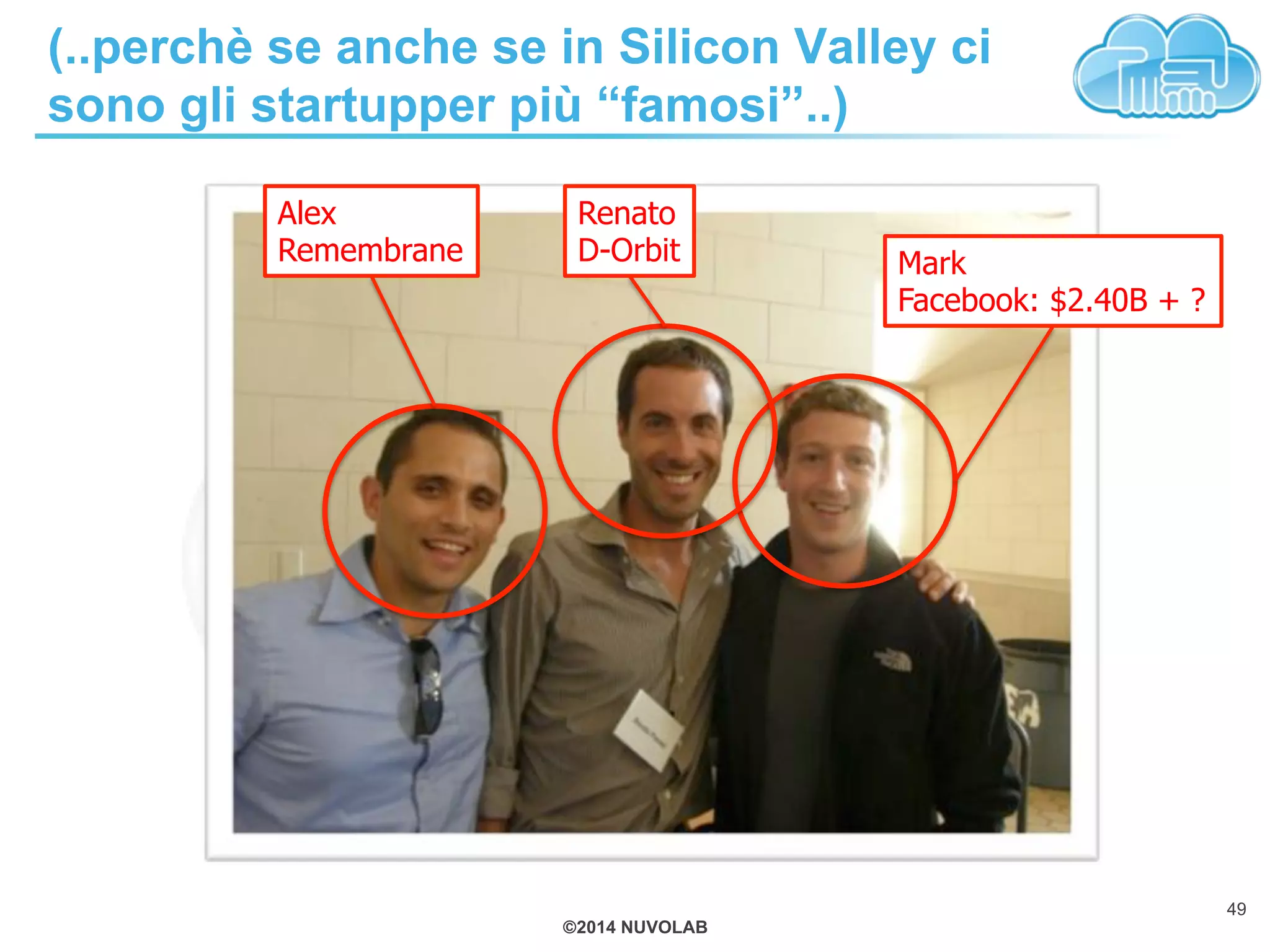 ©2014 NUVOLAB
(..perchè se anche se in Silicon Valley ci
sono gli startupper più “famosi”..)
49
Mark
Facebook: $2.40B + ?
Renato
D-Orbit
Alex
Remembrane
 