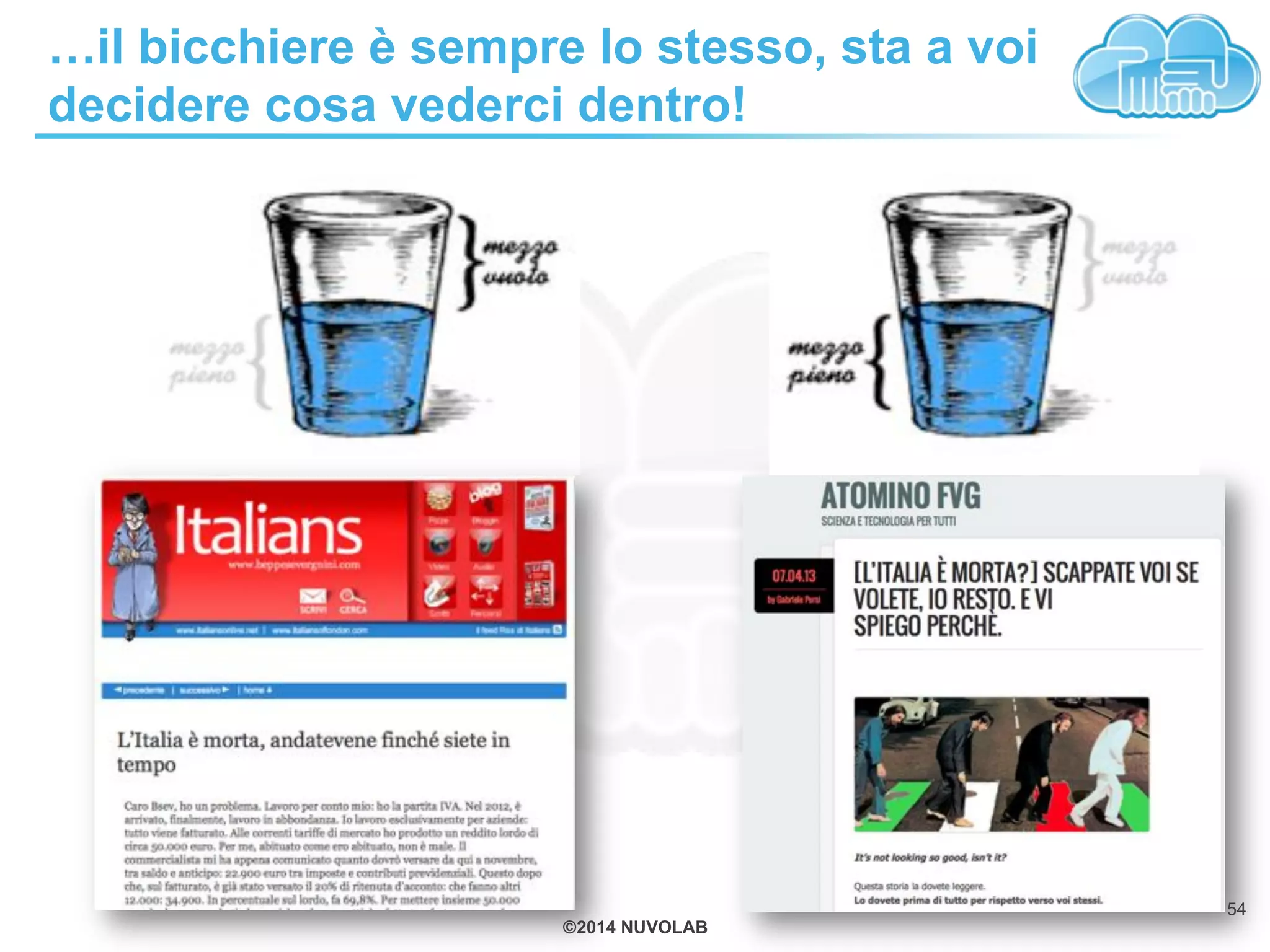 ©2014 NUVOLAB
…il bicchiere è sempre lo stesso, sta a voi
decidere cosa vederci dentro!
54
 