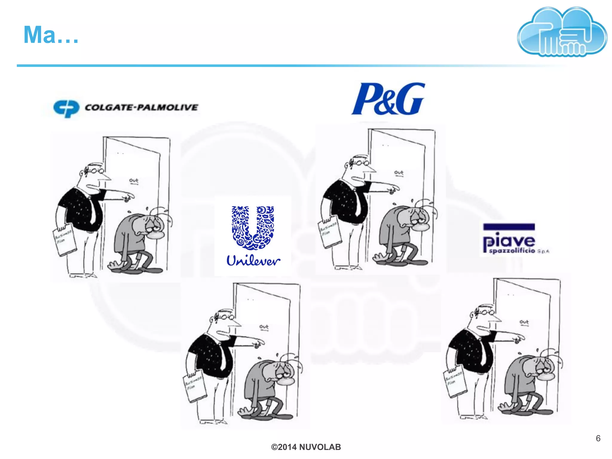 ©2014 NUVOLAB
Ma…
6
 