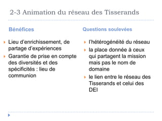 2-3 Animation du réseau des Tisserands
Bénéfices Questions soulevées
 Lieu d’enrichissement, de
partage d’expériences
 G...