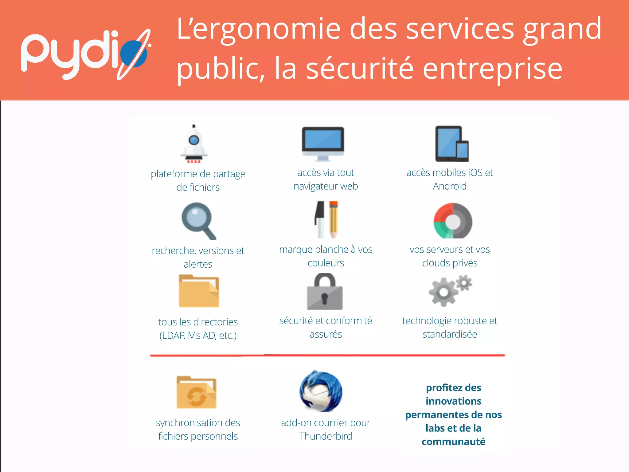 L’ergonomie des services grand
public, la sécurité entreprise
plateforme de partage
de fichiers
recherche, versions et
alertes
tous les directories
(LDAP, Ms AD, etc.)
synchronisation des
fichiers personnels
add-on courrier pour
Thunderbird
accès via tout
navigateur web
marque blanche à vos
couleurs
sécurité et conformité
assurés
accès mobiles iOS et
Android
vos serveurs et vos
clouds privés
technologie robuste et
standardisée
profitez des
innovations
permanentes de nos
labs et de la
communauté
 