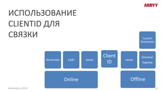 ИСПОЛЬЗОВАНИЕ
CLIENTID ДЛЯ
СВЯЗКИ
Online
Источник Сайт заказ
Client
ID
Offline
заказ
Оплата/
Сделка
Custom
Dimension
16GoAnalytics 2014
 