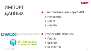 ИМПОРТ
ДАННЫХ ● Самостоятельно через API
● Непонятно
● Долго
● Дорого
● Сторонние сервисы
● Просто
● Быстро
● Бесплатно
20GoAnalytics 2014
 