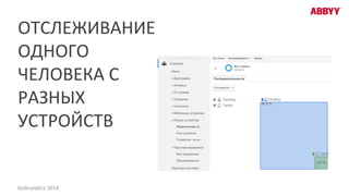 ОТСЛЕЖИВАНИЕ
ОДНОГО
ЧЕЛОВЕКА С
РАЗНЫХ
УСТРОЙСТВ
GoAnalytics 2014
 