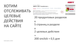 ХОТИМ
ОТСЛЕЖИВАТЬ
ЦЕЛЕВЫЕ
ДЕЙСТВИЯ
НА САЙТЕ
20 продуктовых разделов
х
5 страниц в разделе
х
2 целевых действия
=
200 onclick ≈ 0,5 дня
GoAnalytics 2014
 