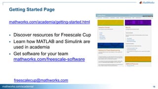 18
Getting Started Page
mathworks.com/academia/getting-started.html
 Discover resources for Freescale Cup
 Learn how MATLAB and Simulink are
used in academia
 Get software for your team
mathworks.com/freescale-software
mathworks.com/academia/
freescalecup@mathworks.com
 