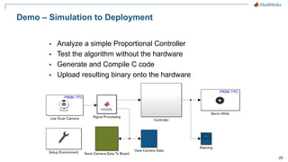 25
Demo – Simulation to Deployment
 Analyze a simple Proportional Controller
 Test the algorithm without the hardware
 Generate and Compile C code
 Upload resulting binary onto the hardware
 