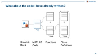 26
What about the code I have already written?
Class
Definitions
FunctionsMATLAB
Code
Simulink
Block
 