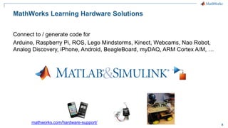 8
MathWorks Learning Hardware Solutions
Connect to / generate code for
Arduino, Raspberry Pi, ROS, Lego Mindstorms, Kinect, Webcams, Nao Robot,
Analog Discovery, iPhone, Android, BeagleBoard, myDAQ, ARM Cortex A/M, …
mathworks.com/hardware-support/
 