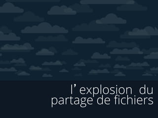 l’explosion du
partage de ﬁchiers	

 