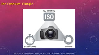 23
Source - ALEXANDRA COPLEY, DIGITAL PHOTOGRAPHY FUNDAMENTALS
The Exposure Triangle
 