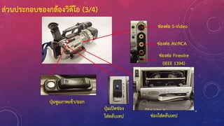 52
ช่องต่อ S-Video
ช่องต่อ AV/RCA
ช่องต่อ Firewire
(IEEE 1394)
ช่องใส่ตลับเทป
ปุ่มเปิดช่อง
ใส่ตลับเทป
ปุ่มซูมภาพเข้า/ออก
ส่วนประกอบของกล้องวิดีโอ (3/4)
 