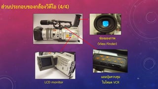 53
ช่องมองภาพ
(View Finder)
LCD monitor
แถมปุ่มควบคุม
ในโหมด VCR
ส่วนประกอบของกล้องวิดีโอ (4/4)
 