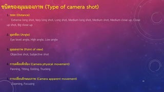 55
ชนิดของมุมมองภาพ (Type of camera shot)
1. ระยะ (Distance)
Extreme long shot, Very long shot, Long shot, Medium long shot, Medium shot, Medium close up, Close
up shot, Big close up
2. มุมกล้อง (Angle)
Eye level angle, High angle, Low angle
3. มุมมองภาพ (Point of view)
Objective shot, Subjective shot
4. การเคลื่อนที่กล้อง (Camera physical movement)
Panning, Tilting, Dolling, Trucking
5. การเปลี่ยนลักษณะภาพ (Camera apparent movement)
Zooming, Focusing
 