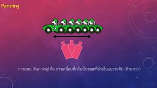 73
Panning
การแพน (Panning) คือ การเคลื่อนที่กล้องในขณะที่ถ่ายในแนวระดับ (ซ้าย-ขวา)
 