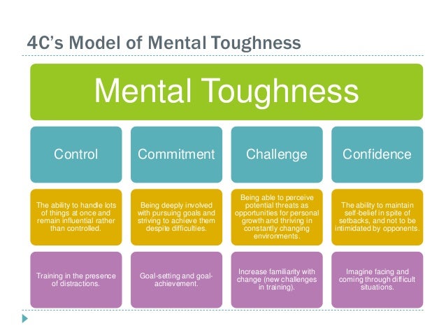 metnal toughness Mental toughness is a measure of individual resilience and confidence that may predict success in sport, education and the workplace as a broad concept,. metnal toughness Mental toughness is a measure of individual resilience and confidence that may predict success in sport, education and the workplace as a broad concept,.