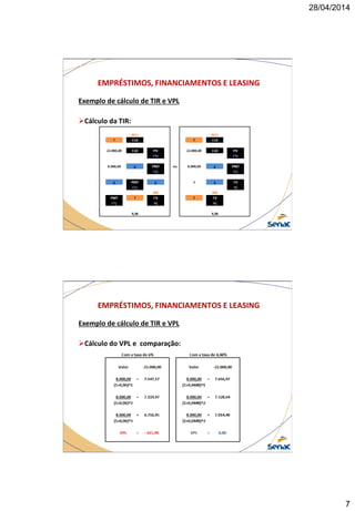 28/04/2014
7
EMPRÉSTIMOS, FINANCIAMENTOS E LEASING
Exemplo de cálculo de TIR e VPL
Cálculo da TIR:
EMPRÉSTIMOS, FINANCIAMENTOS E LEASING
Exemplo de cálculo de TIR e VPL
Cálculo do VPL e comparação:
 