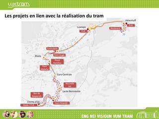 Héienhaff
Luxexpo
Etoile
Gare Centrale
Lycée Bonnevoie
Cloche d’Or
CRM P+R
Boulevard
Funiculaire
Royal
Hamilius
Pont
Adolphe
Nouvelle
N3
Ban de
Gasperich
14
Les projets en lien avec la réalisation du tram
Cloche d’Or
14
P+R
Pont rouge
Gare Howald
Stade / P+R
 