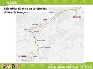 16
16
Héienhaff
Luxexpo
Pont rouge
Etoile
Hamilius
Gare Centrale
Lycée Bonnevoie
Howald
Cloche d’Or
2020/2021
2020/2021
2017
Calendrier de mise en service des
différents tronçons
 