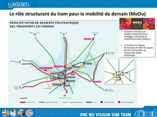 3
Le rôle structurant du tram pour la mobilité de demain (MoDu)
• Le tram constitue un
maillon essentiel de la
stratégie nationale de
mobilité durable (MoDu).
• Il renforce le réseau
ferroviaire et relie les lignes
de bus entre elles au
niveau des pôles
d’échange.
 