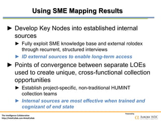 The Intelligence Collaborative
http://IntelCollab.com #IntelCollab
Powered by
Using SME Mapping Results
► Develop Key Nodes into established internal
sources
► Fully exploit SME knowledge base and external rolodex
through recurrent, structured interviews
► ID external sources to enable long-term access
► Points of convergence between separate LOEs
used to create unique, cross-functional collection
opportunities
► Establish project-specific, non-traditional HUMINT
collection teams
► Internal sources are most effective when trained and
cognizant of end state
 