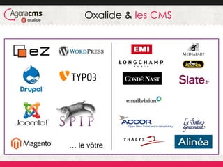 … le vôtre
Oxalide & les CMS
 