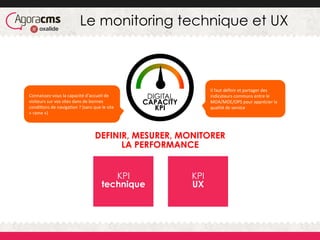 DEFINIR, MESURER, MONITORER
LA PERFORMANCE
DIGITAL
CAPACITY
KPI
Le monitoring technique et UX
KPI
technique
KPI
UX
Connaissez-­‐vous	
  la	
  capacité	
  d’accueil	
  de	
  
visiteurs	
  sur	
  vos	
  sites	
  dans	
  de	
  bonnes	
  
condi6ons	
  de	
  naviga6on	
  ?	
  (sans	
  que	
  le	
  site	
  
«	
  rame	
  »)	
  	
  
Il	
  faut	
  déﬁnir	
  et	
  partager	
  des	
  
indicateurs	
  communs	
  entre	
  le	
  
MOA/MOE/OPS	
  pour	
  apprécier	
  la	
  
qualité	
  de	
  service	
  
 