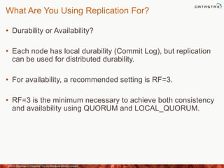 What Are You Using Replication For?
• Durability or Availability?
• Each node has local durability (Commit Log), but replication
can be used for distributed durability.
• For availability, a recommended setting is RF=3.
• RF=3 is the minimum necessary to achieve both consistency
and availability using QUORUM and LOCAL_QUORUM.
©2014 DataStax Confidential. Do not distribute without consent. 22
 