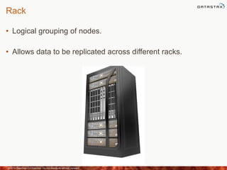 Rack
• Logical grouping of nodes.
• Allows data to be replicated across different racks.
©2014 DataStax Confidential. Do not distribute without consent. 7
 