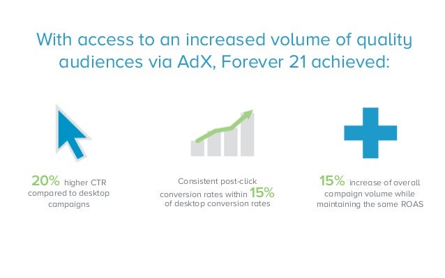 forever 21 case study ppt