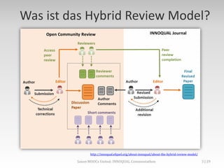 Was ist das Hybrid Review Model?
http://innoqual.efquel.org/about-innoqual/about-the-hybrid-review-model/
Saxon MOOCs United: INNOQUAL Commentathon 3
 