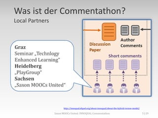 Was ist der Commentathon?
Local Partners
http://innoqual.efquel.org/about-innoqual/about-the-hybrid-review-model/
Graz
Seminar „Technlogy
Enhanced Learning“
Heidelberg
„PlayGroup“
Sachsen
„Saxon MOOCs United“
Saxon MOOCs United: INNOQUAL Commentathon 5
 