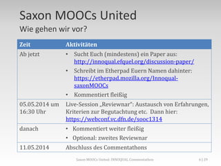Saxon MOOCs United
Wie gehen wir vor?
Zeit Aktivitäten
Ab jetzt • Sucht Euch (mindestens) ein Paper aus:
http://innoqual.efquel.org/discussion-paper/
• Schreibt im Etherpad Euern Namen dahinter:
https://etherpad.mozilla.org/Innoqual-
saxonMOOCs
• Kommentiert fleißig
05.05.2014 um
16:30 Uhr
Live-Session „Reviewnar“: Austausch von Erfahrungen,
Kriterien zur Begutachtung etc. Dann hier:
https://webconf.vc.dfn.de/sooc1314
danach • Kommentiert weiter fleißig
• Optional: zweites Reviewnar
11.05.2014 Abschluss des Commentathons
Saxon MOOCs United: INNOQUAL Commentathon 6
 