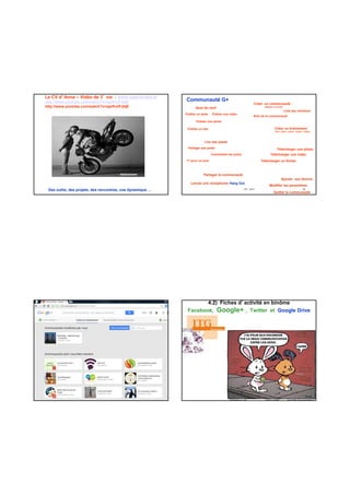 Le CV d’Anna – Vidéo de 3’ via : www.iapprendre.fr
http://www.youtube.com/watch?v=qwIfvoPJbjE
http://www.youtube.com/watch?v=qwIfvoPJbjE
Des outils, des projets, des rencontres, une dynamique …
Publier une photo
Lire ses posts
Liste des membres
Créer un communauté :
publique ou privée
Nom de la communauté
Communauté G+
Publier un lien Créer un événement
Titre – Date – heure – durée - invités
Publier un texte Publier une vidéo
Quoi de neuf
ITG - 2014 38
Partager ses posts
Lancer une visiophonie Hang Out
Partager la communauté
Commenter les posts
Télécharger une photo
Télécharger une vidéo
Télécharger un fichier
Ajouter aux favoris
Modifier les paramètres
Quitter la communauté
+1 pour ce post
39
4.2) Fiches d’activité en binôme
Facebook, Google+ , Twitter et Google Drive
 