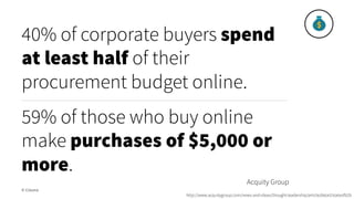40% of corporate buyers spend
at least half of their
procurement budget online.
© Creuna
http://www.acquitygroup.com/news-...