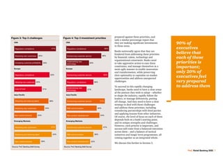 201404  Retail-Banking-2020-Evolution-or-Revolution by PwC