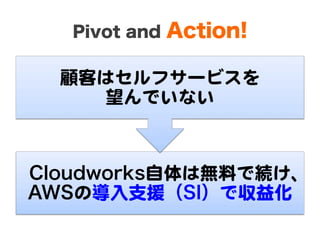 Pivot and Action!
Cloudworks自体は無料で続け、
AWSの導入�支援（SI）で収益化  
顧客はセルフサービスを  
望んでいない  
 