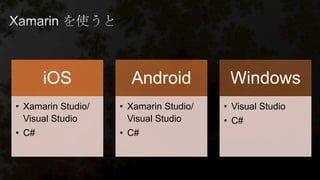 iOS
• Xamarin Studio/
Visual Studio
• C#
Android
• Xamarin Studio/
Visual Studio
• C#
Windows
• Visual Studio
• C#
 
