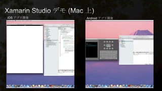 Android アプリ開発iOS アプリ開発
 