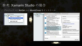 プロジェクトに NuGet から MvvmCross をインストール
 