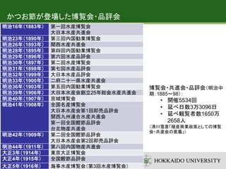 かつお節が登場した博覧会・品評会
明治16年（1883年） 第一回水産博覧会
大日本水産共進会
明治23年（1890年） 第三回内国勧業博覧会
明治26年（1893年） 関西水産共進会
明治28年（1895年） 第四回内国勧業博覧会
明治29年（1896年） 第六回水産品評会
明治30年（1897年） 第二回水産博覧会
明治31年（1898年） 第七回水産品評会
明治32年（1999年） 大日本水産品評会
明治33年（1900年） 二府二十一県水産共進会
明治36年（1903年） 第五回内国勧業博覧会
明治39年（1906年） 大日本水産会創立25年総会水産共進会
明治40年（1907年） 京城博覧会
明治41年（1908年） 全国名産博覧会
大日本水産会第1回即売品評会
関西九州連合水産共進会
第一回全国鰹節品評会
台北物産共進会
明治42年（1909年） 第二回全国鰹節品評会
大日本水産会第2回即売品評会
明治44年（1911年） 第八回内国物産共進会
大正3年（1914年） 東京大正博覧会
大正4年（1915年） 全国鰹節品評会
大正5年（1916年） 海事水産博覧会（第3回水産博覧会）
博覧会・共進会・品評会（明治中
期：1885～98）：
• 開催5534回
• 延べ日数3万3096日
• 延べ観覧者数1650万
2658人
（清川雪彦「殖産興業政策としての博覧
会・共進会の意義」）
 