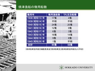 焼津漁船の徴用船数
徴用年 徴用漁船数 うち沈没船数
1938（昭和13）年 17隻 4隻
1939（昭和14）年 不明 不明
1940（昭和15）年 24隻 20隻
1941（昭和16）年 12隻 9隻
1942（昭和17）年 6隻 3隻
1943（昭和18）年 16隻 14隻
1944（昭和19）年 9隻 8隻
1945（昭和29）年 1隻 不明
合計 85隻 58隻
（焼津漁業協同組合編纂委員会『焼津漁業史』焼津漁業協同組合より作成）
 