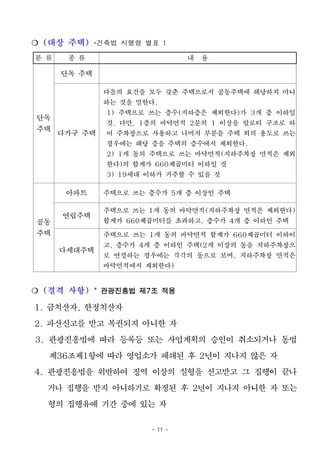 - 11 -
❍ (대상 주택) *건축법 시행령 별표 1
분 류 종 류 내 용
단독
주택
단독 주택
다가구 주택
다음의 요건을 모두 갖춘 주택으로서 공동주택에 해당하지 아니
하는 것을 말한다.
1) 주택으로 쓰는 층수(지하층은 제외한다)가 3개 층 이하일
것. 다만, 1층의 바닥면적 2분의 1 이상을 필로티 구조로 하
여 주차장으로 사용하고 나머지 부분을 주택 외의 용도로 쓰는
경우에는 해당 층을 주택의 층수에서 제외한다.
2) 1개 동의 주택으로 쓰는 바닥면적(지하주차장 면적은 제외
한다)의 합계가 660제곱미터 이하일 것
3) 19세대 이하가 거주할 수 있을 것
공동
주택
아파트 주택으로 쓰는 층수가 5개 층 이상인 주택
연립주택
주택으로 쓰는 1개 동의 바닥면적(지하주차장 면적은 제외한다)
합계가 660제곱미터를 초과하고, 층수가 4개 층 이하인 주택
다세대주택
주택으로 쓰는 1개 동의 바닥면적 합계가 660제곱미터 이하이
고, 층수가 4개 층 이하인 주택(2개 이상의 동을 지하주차장으
로 연결하는 경우에는 각각의 동으로 보며, 지하주차장 면적은
바닥면적에서 제외한다)
❍ (결격 사항) * 관광진흥법 제7조 적용
1. 금치산자, 한정치산자
2. 파산신고를 받고 복권되지 아니한 자
3. 관광진흥법에 따라 등록등 또는 사업계획의 승인이 취소되거나 동법
제36조제1항에 따라 영업소가 폐쇄된 후 2년이 지나지 않은 자
4. 관광진흥법을 위반하여 징역 이상의 실형을 선고받고 그 집행이 끝나
거나 집행을 받지 아니하기로 확정된 후 2년이 지나지 아니한 자 또는
형의 집행유예 기간 중에 있는 자
 
