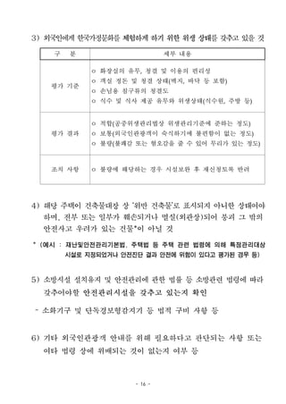 - 16 -
3) 외국인에게한국가정문화를 체험하게 하기 위한 위생 상태를 갖추고 있을 것
구 분 세부 내용
평가 기준
ㅇ 화장실의 유무, 청결 및 이용의 편리성
ㅇ 객실 정돈 및 청결 상태(벽지, 바닥 등 포함)
ㅇ 손님용 침구류의 청결도
ㅇ 식수 및 식사 제공 유무와 위생상태(식수원, 주방 등)
평가 결과
ㅇ 적합(공중위생관리법상 위생관리기준에 준하는 정도)
ㅇ 보통(외국인관광객이 숙식하기에 불편함이 없는 정도)
ㅇ 불량(불쾌감 또는 혐오감을 줄 수 있어 무리가 있는 정도)
조치 사항 ㅇ 불량에 해당하는 경우 시설보완 후 재신청토록 반려
4) 해당 주택이 건축물대장 상 ‘위반 건축물’로 표시되지 아니한 상태여야
하며, 전부 또는 일부가 훼손되거나 멸실(외관상)되어 붕괴 그 밖의
안전사고 우려가 있는 건물*이 아닐 것
* (예시 : 재난및안전관리기본법, 주택법 등 주택 관련 법령에 의해 특정관리대상
시설로 지정되었거나 안전진단 결과 안전에 위험이 있다고 평가된 경우 등)
5) 소방시설 설치유지 및 안전관리에 관한 법률 등 소방관련 법령에 따라
갖추어야할 안전관리시설을 갖추고 있는지 확인
– 소화기구 및 단독경보형감지기 등 법적 구비 사항 등
6) 기타 외국인관광객 안내를 위해 필요하다고 판단되는 사항 또는
여타 법령 상에 위배되는 것이 없는지 여부 등
 