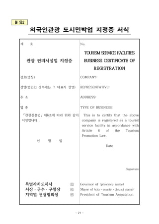 - 21 -
붙 임2
외국인관광 도시민박업 지정증 서식
제 호 No.
관광 편의시설업 지정증
TOURISM SERVICE FACLITIES
BUSINESS CERTIFICATE OF
REGISTRATION
상호(명칭) COMPANY:
성명(법인인 경우에는 그 대표자 성명) REPRESENTATIVE:
주 소 ADDRESS:
업 종 TYPE OF BUSINESS:
「관광진흥법」 제6조에 따라 위와 같이
지정합니다.
년 월 일
This is to certify that the above
company is registered as a tourist
service facility in accordance with
Article 6 of the Tourism
Promotion Law.
Date
Signature
특별자치도지사 
시장ㆍ군수ㆍ구청장 
지역별 관광협회장 
Governor of (province name)
Mayor of (cityㆍcountyㆍdistrict name)
President of Tourism Association
 