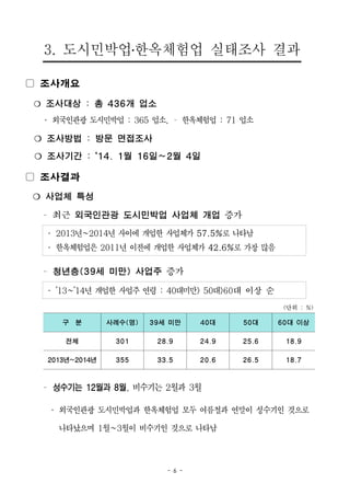 - 6 -
3. 도시민박업․한옥체험업 실태조사 결과
▢ 조사개요
❍ 조사대상 : 총 436개 업소
․ 외국인관광 도시민박업 : 365 업소, – 한옥체험업 : 71 업소
❍ 조사방법 : 방문 면접조사
❍ 조사기간 : ‘14. 1월 16일~2월 4일
▢ 조사결과
❍ 사업체 특성
– 최근 외국인관광 도시민박업 사업체 개업 증가
․ 2013년~2014년 사이에 개업한 사업체가 57.5%로 나타남
․ 한옥체험업은 2011년 이전에 개업한 사업체가 42.6%로 가장 많음
– 청년층(39세 미만) 사업주 증가
․ ’13~’14년 개업한 사업주 연령 : 40대미만> 50대>60대 이상 순
(단위 : %)
구 분 사례수(명) 39세 미만 40대 50대 60대 이상
전체 301 28.9 24.9 25.6 18.9
2013년~2014년 355 33.5 20.6 26.5 18.7
– 성수기는 12월과 8월, 비수기는 2월과 3월
․ 외국인관광 도시민박업과 한옥체험업 모두 여름철과 연말이 성수기인 것으로
나타났으며 1월~3월이 비수기인 것으로 나타남
 